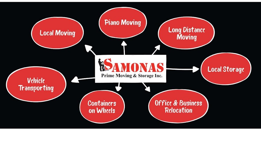 Samonas Prime Moving & Storage Inc. | 3202 Sound Ave, Riverhead, NY 11901 | Phone: (631) 821-1438