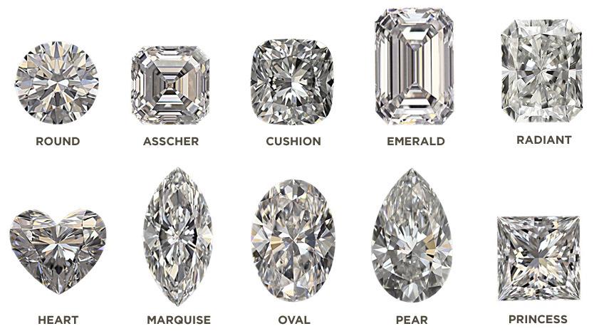 Future Gold Diamonds & Coins | Jewerly Exchange, 20 Veterans Memorial Hwy, Commack, NY 11725 | Phone: (631) 486-9422