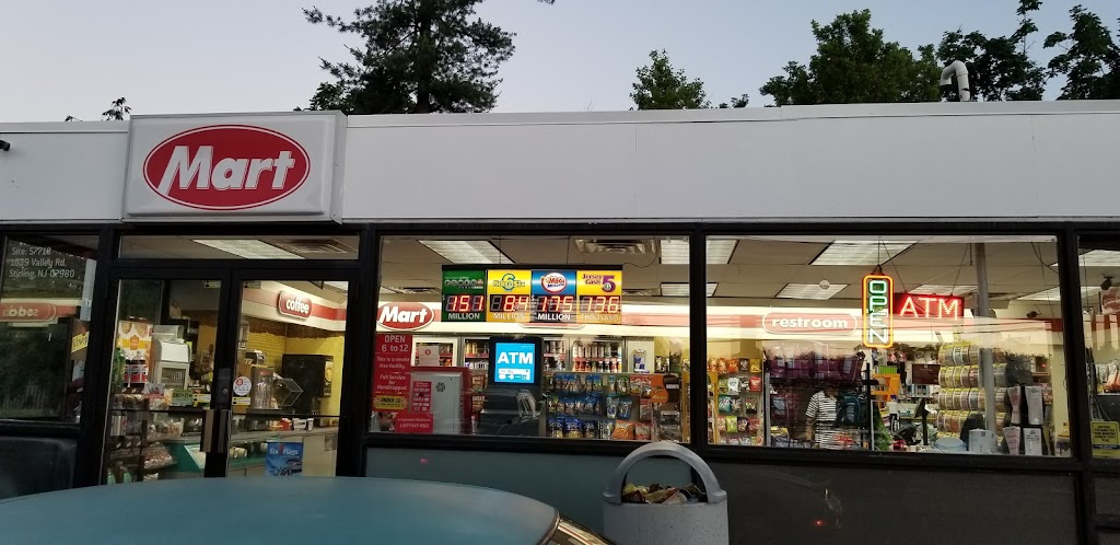 LUKOIL | 1039 Valley Rd, Stirling, NJ 07980 | Phone: (908) 604-0683