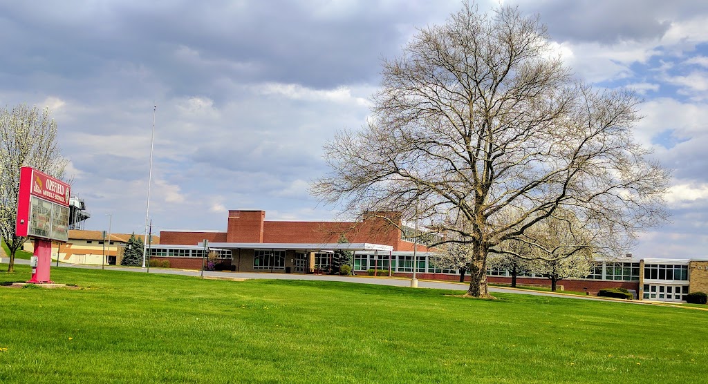 Orefield Middle School | 2675 PA-309, Orefield, PA 18069 | Phone: (610) 351-5750