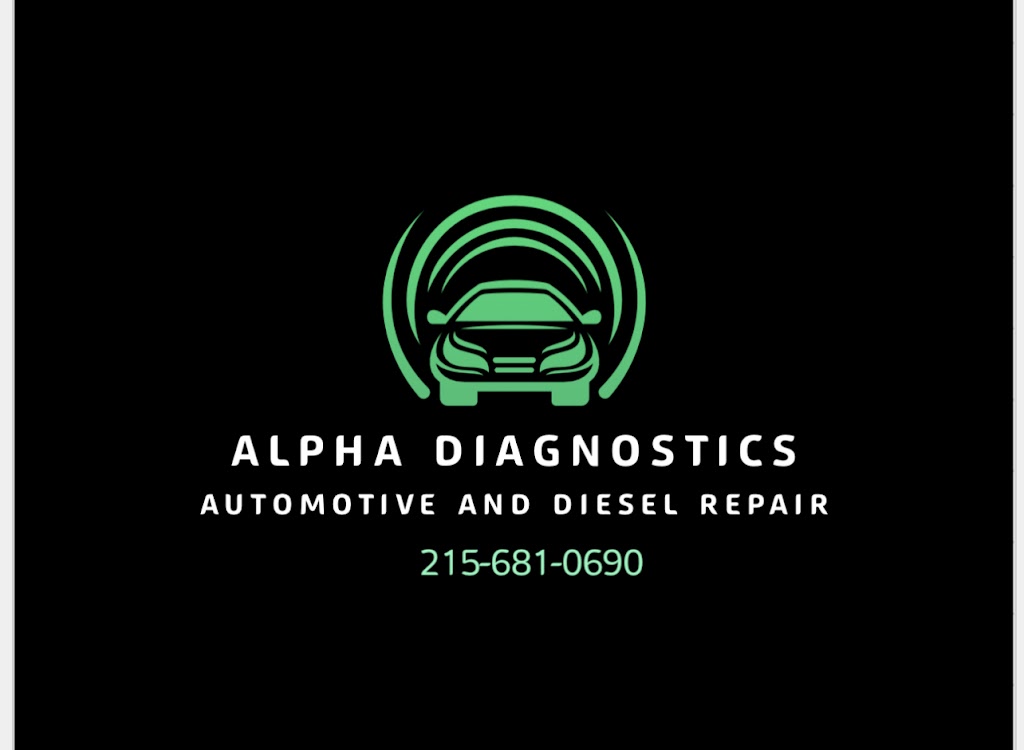 Alpha Diagnostics | 2210 Eagle Rd, West Chester, PA 19382 | Phone: (215) 681-0690