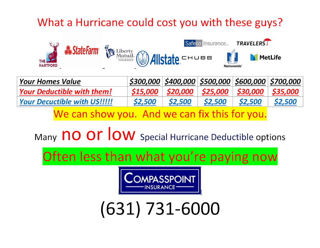 Compasspoint Insurance Services, Inc. | 1549 Main Rd, Jamesport, NY 11947 | Phone: (631) 731-6000