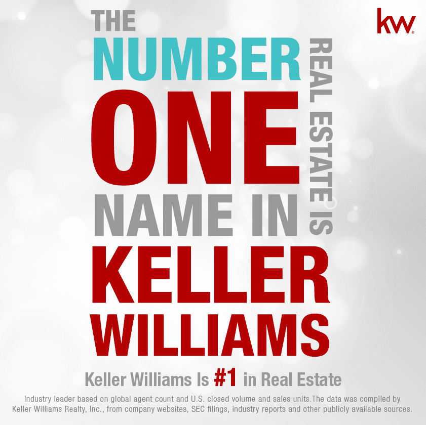 Keller Williams Realty Hudson Valley United | 99 Clinton St, Montgomery, NY 12549 | Phone: (845) 610-6063