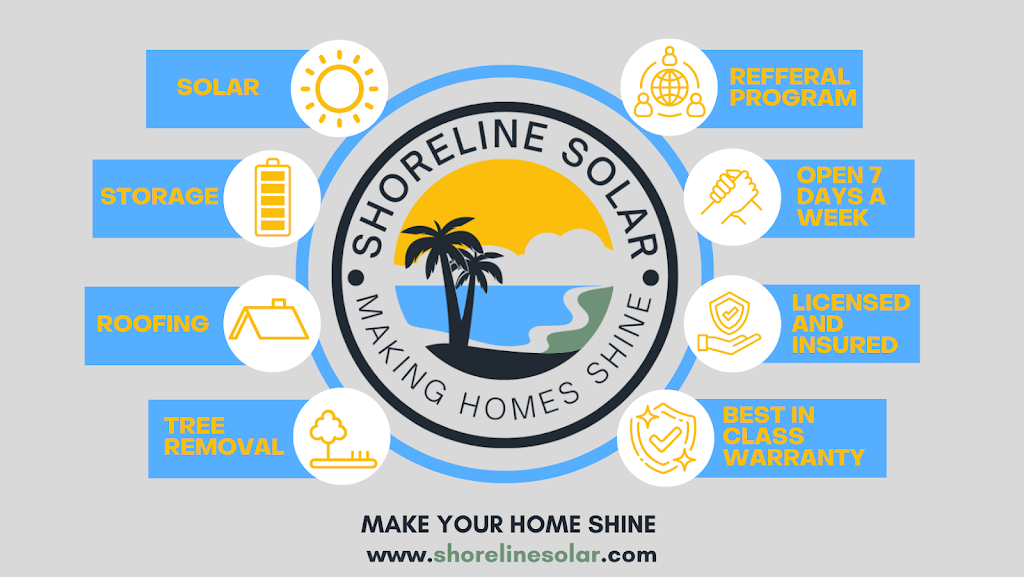 Shoreline Solar | 97 Village Ln, Branford, CT 06405 | Phone: (203) 208-8148