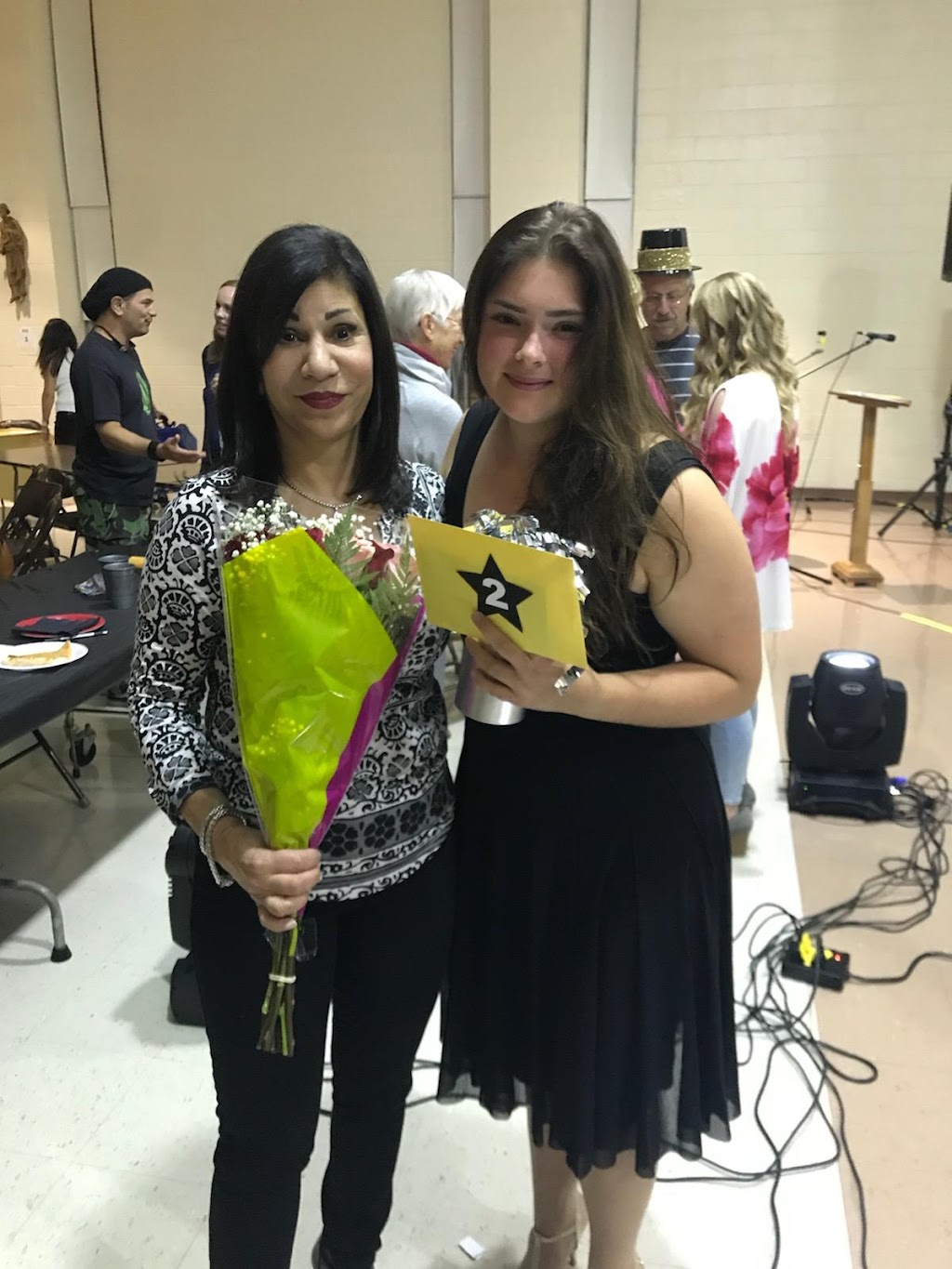 Rita Perez Vocal Coach | Bensalem, PA 19020 | Phone: (215) 407-2042