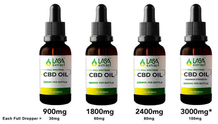 Lasa Extract | 426 S Grand St, West Suffield, CT 06093 | Phone: (860) 264-5558