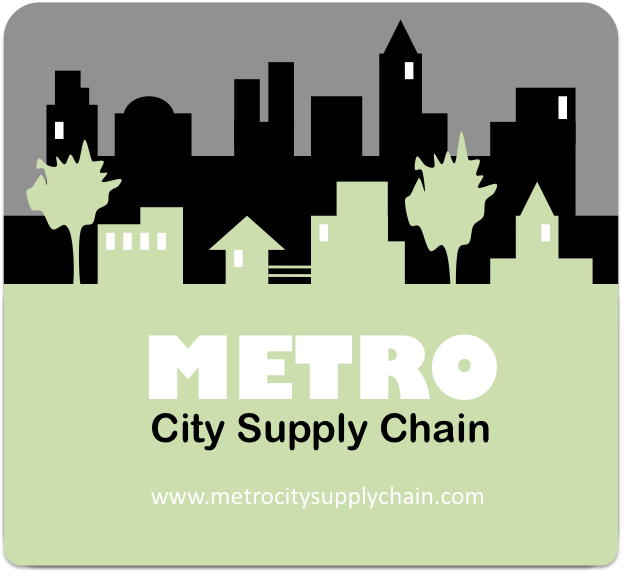 Metro City Supply Chain | 600 Meadowlands Pkwy, Secaucus, NJ 07094 | Phone: (201) 345-3222