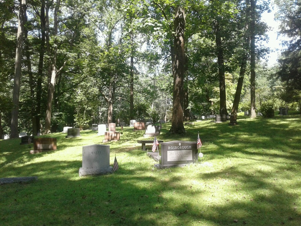 Washington Memorial Chapel Cemetery | 2400 Valley Forge Park Rd, King of Prussia, PA 19406 | Phone: (610) 783-0120