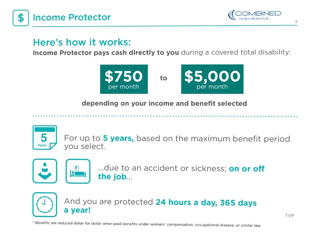 Combined Insurance Enrollments - Combined Life Insurance Company | 423 Franklin Turnpike Unit 16, Mahwah, NJ 07430 | Phone: (201) 649-3698