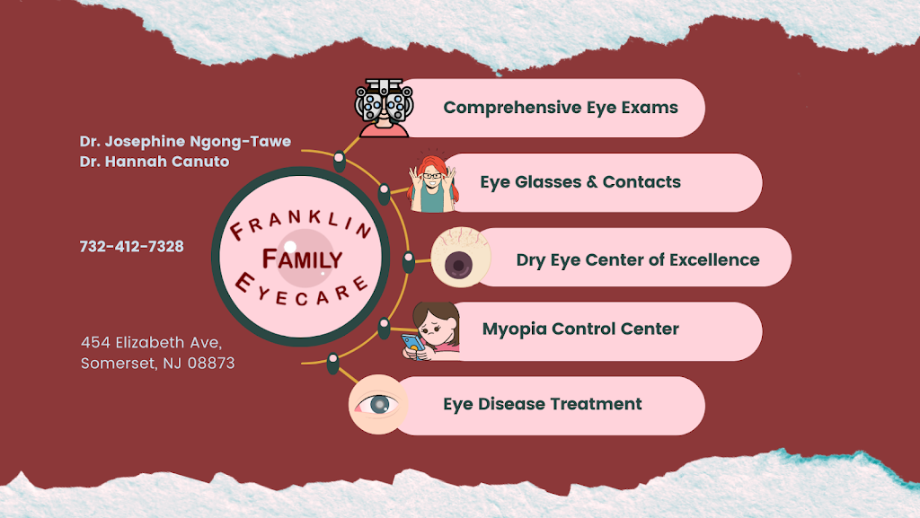 Franklin Family Eyecare | 454 Elizabeth Ave Suite #220, Somerset, NJ 08873 | Phone: (732) 412-7328