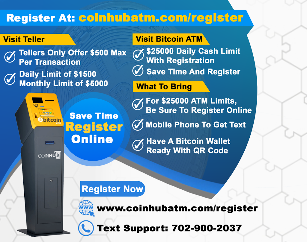 Coinhub Bitcoin ATM Teller | 200 Liberty St, Little Ferry, NJ 07643 | Phone: (702) 900-2037