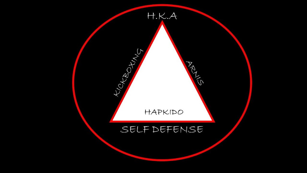 HKA School of Self Defense | 97 Heron Ln, The Bronx, NY 10473 | Phone: (347) 512-8935