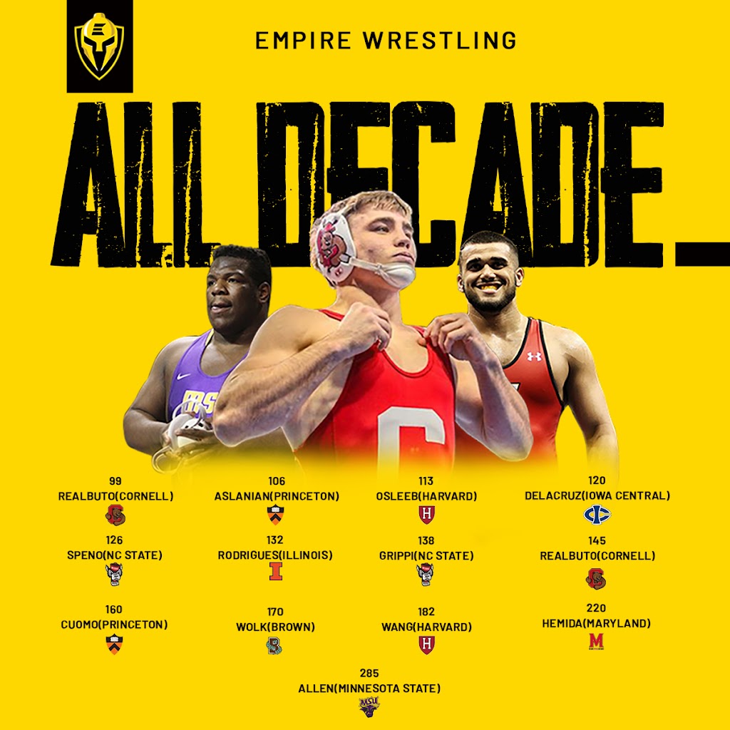 Empire Wrestling Academy | 243 NY-100, Somers, NY 10589 | Phone: (914) 494-6723