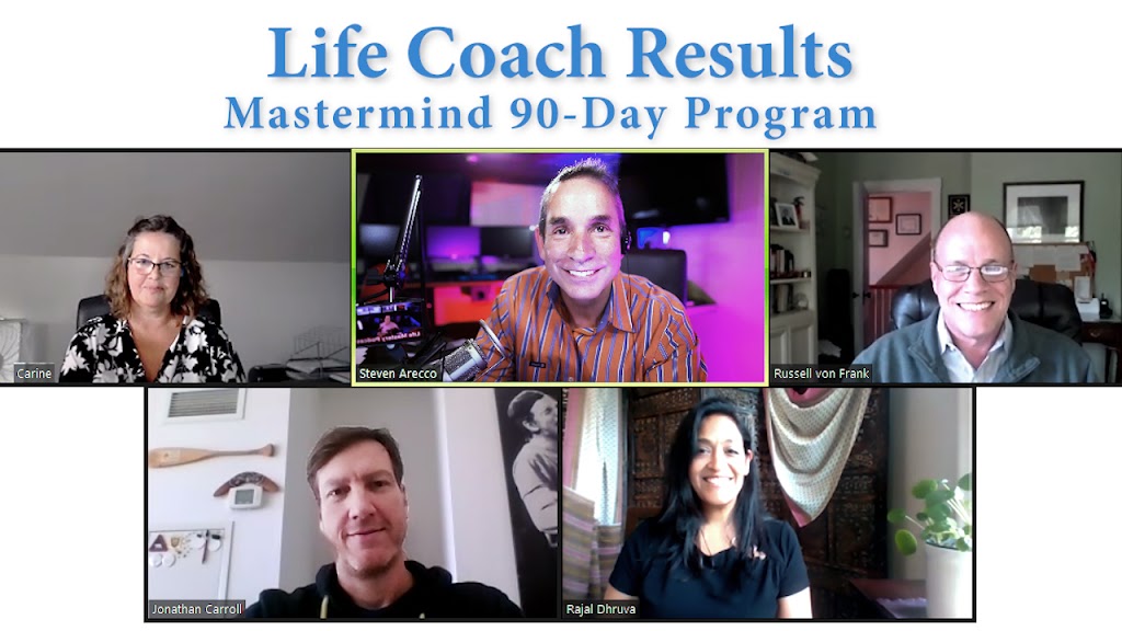 Life Coach Results | 29 Village Dr W, Dix Hills, NY 11746 | Phone: (631) 223-8971