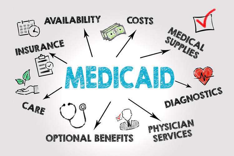 Easy Medicaid Solutions, LLC | 706 Tanglewood Dr, Sicklerville, NJ 08081 | Phone: (267) 294-1191