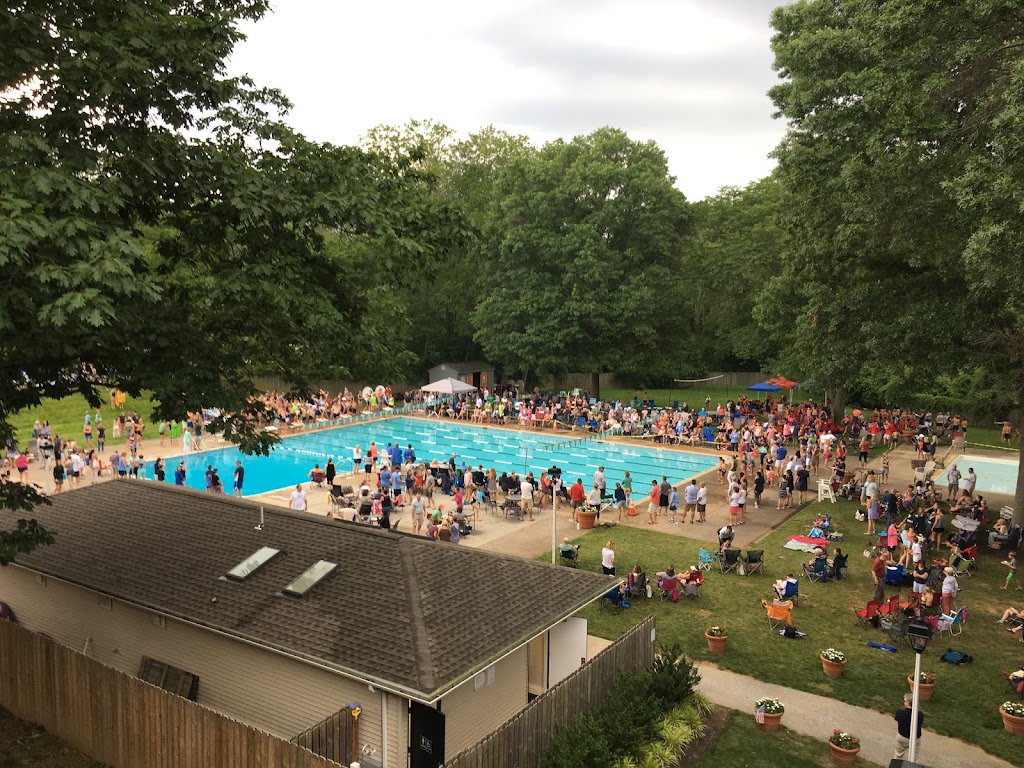 Waterview Swim Club | 16 Lochwood Ln #6305, West Chester, PA 19380 | Phone: (302) 798-5144