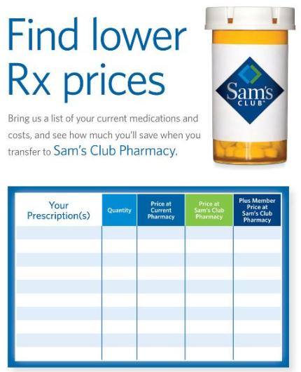 Sams Club Pharmacy | 2000 Clements Bridge Rd, Deptford, NJ 08096 | Phone: (856) 853-7137