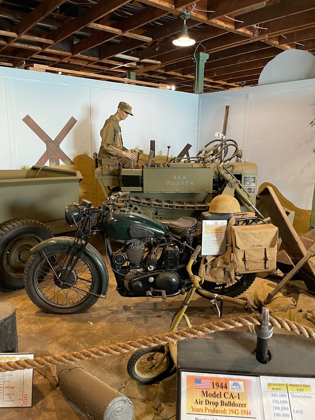 Military Technology Museum of New Jersey | 2201 Marconi Rd, Wall Township, NJ 07719 | Phone: (848) 404-9774