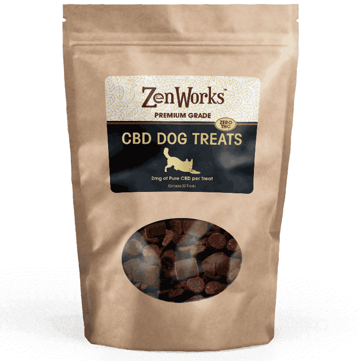 ZenWorks Naturals CBD Products | 470 US-46, Belvidere, NJ 07823 | Phone: (908) 799-3438