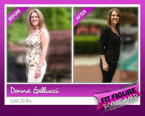 Fit Figure | 270 Ardsley Rd, Scarsdale, NY 10583 | Phone: (917) 648-8312