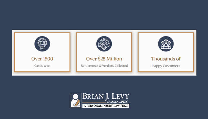 Brian J. Levy & Associates, P.C. | 75 Jackson Ave, Syosset, NY 11791 | Phone: (516) 496-1777