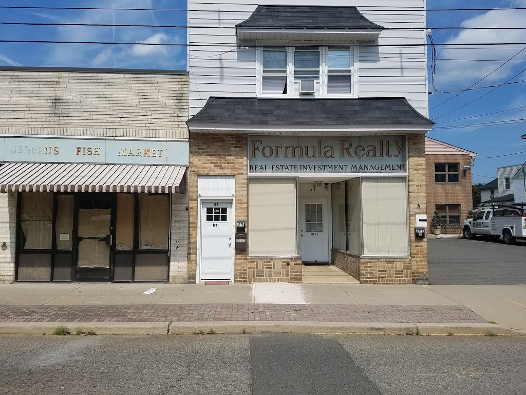 Real Estate Academy | 33 Ferry St #2, South River, NJ 08882 | Phone: (848) 391-8370