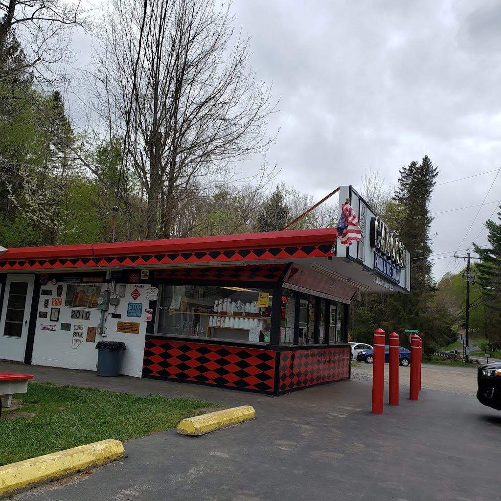The Caboose Ice Cream and Food | 100 Madisonville Rd, Madison Township, PA 18444 | Phone: (570) 848-2800