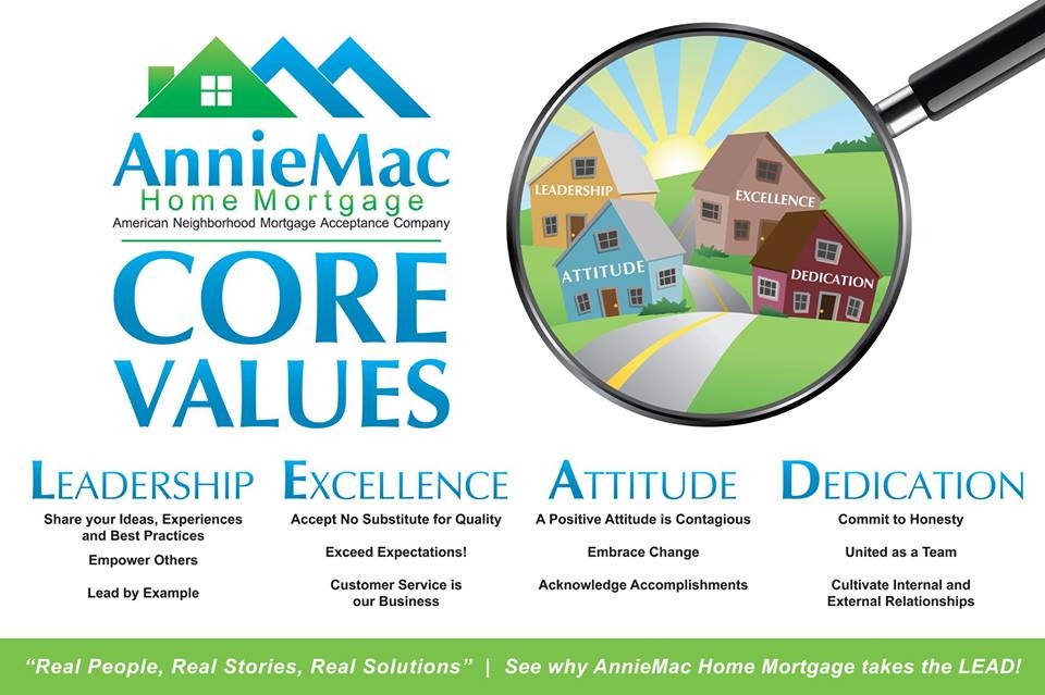 AnnieMac Home Mortgage - Eatontown | 615 Hope Rd 2nd Floor Bldg 5, Eatontown, NJ 07724 | Phone: (855) 890-6882